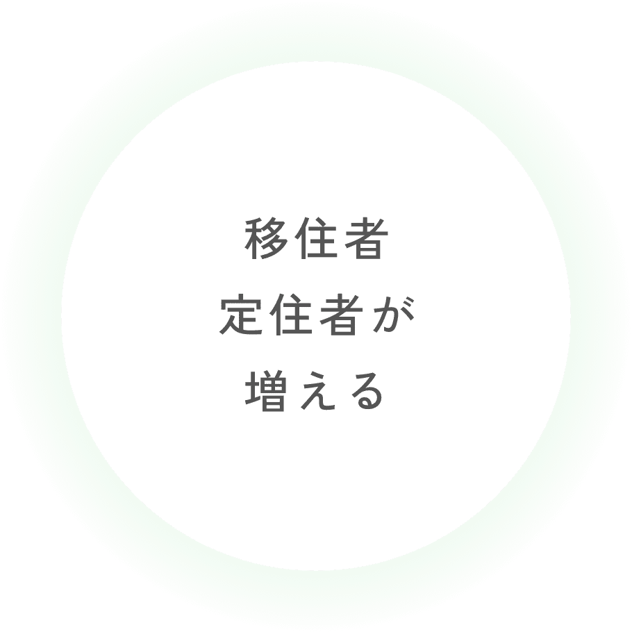 移住者定住者が増える